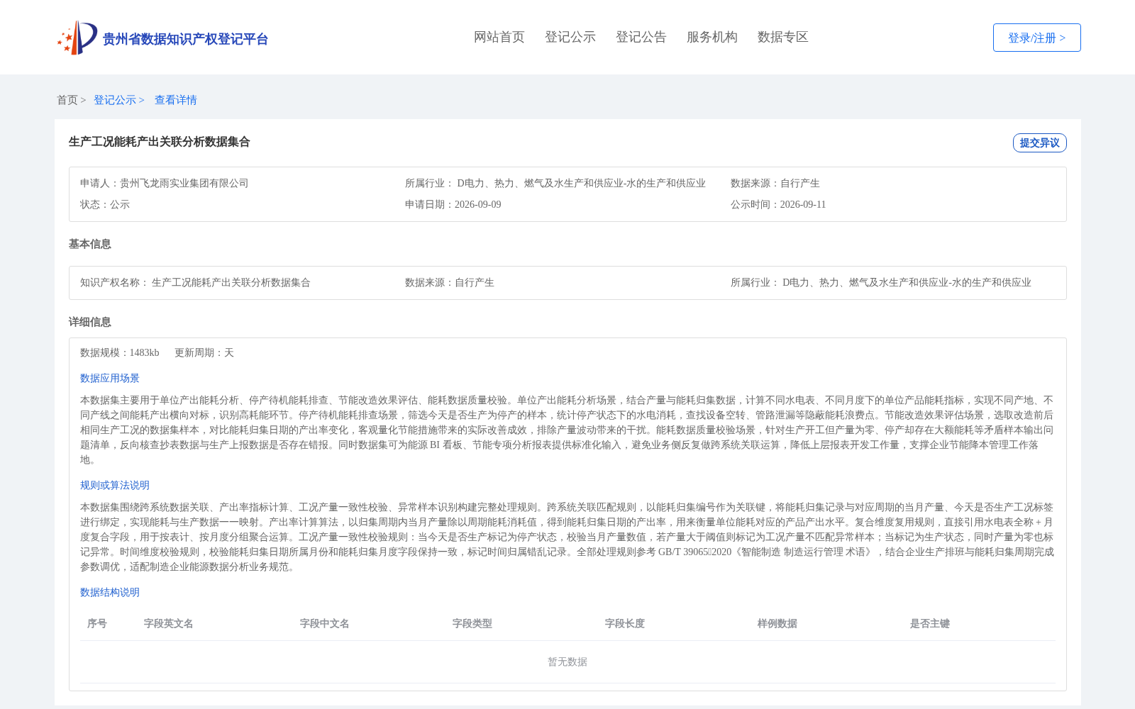 生产工况能耗产出关联分析数据集合 数据集图片