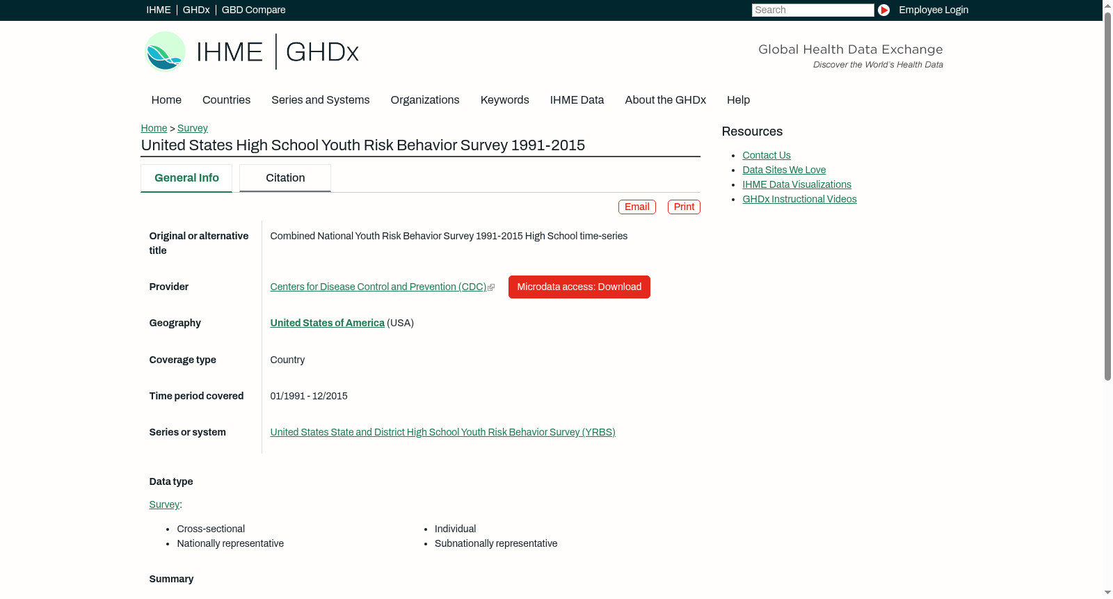 United States High School Youth Risk Behavior Survey 1991-2015 数据集图片