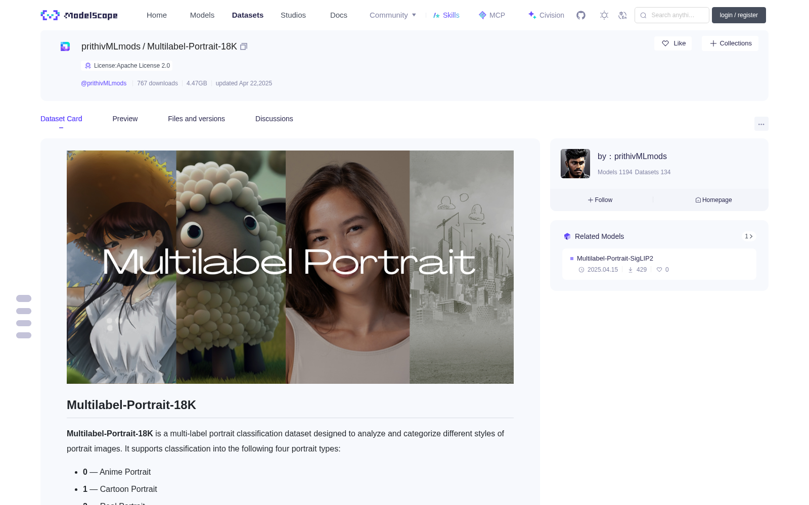 Multilabel-Portrait-18K 数据集图片