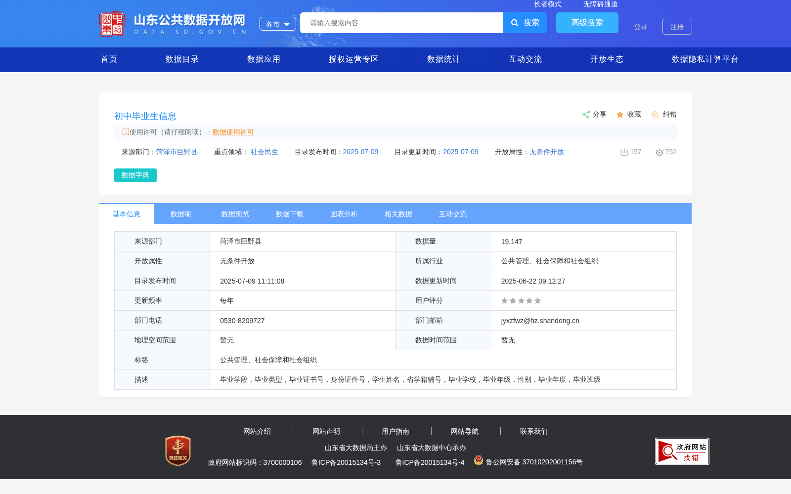 初中毕业生信息 数据集图片