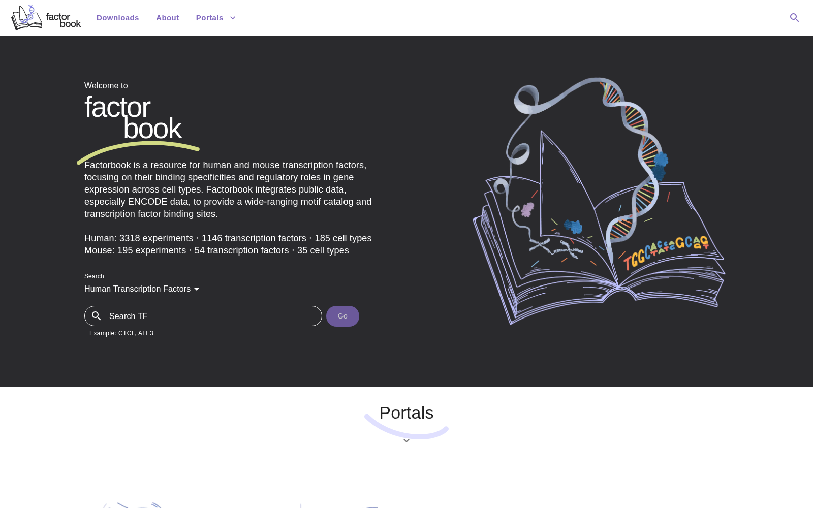 Factorbook 数据集图片
