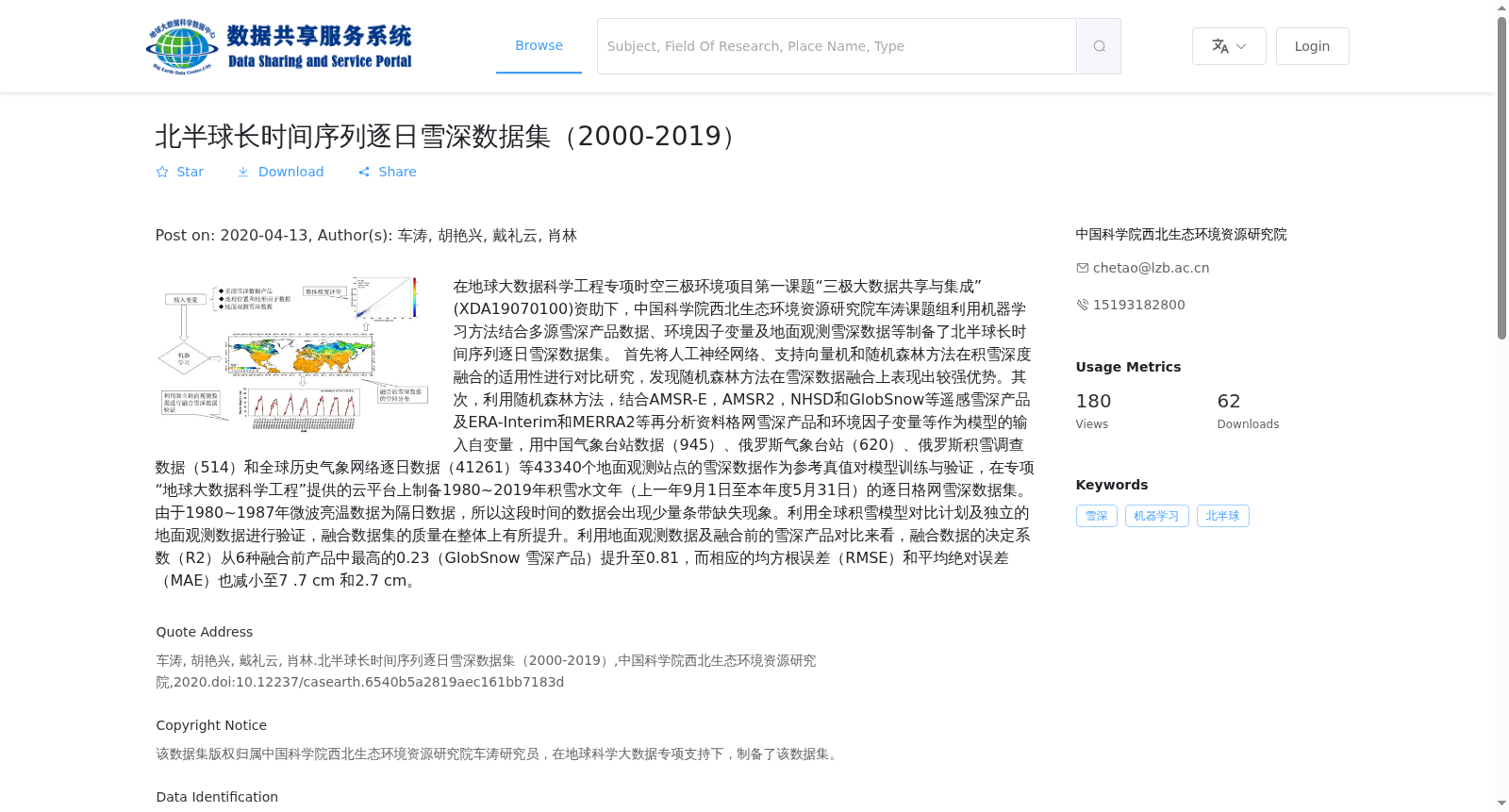 main_image_url
