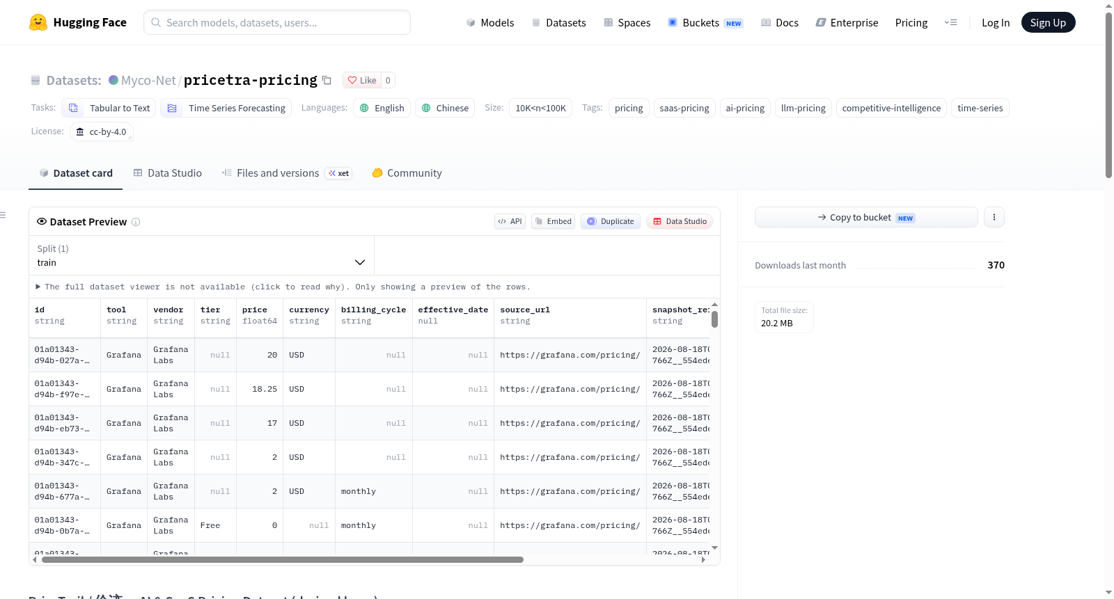 pricetra-pricing 数据集图片