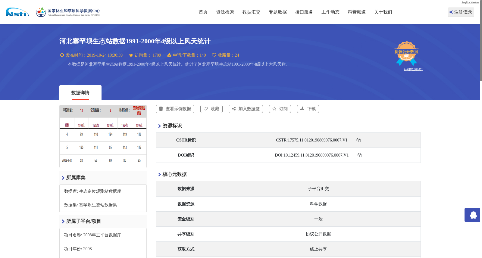 河北塞罕坝生态站数据1991-2000年4级以上风天统计 数据集图片