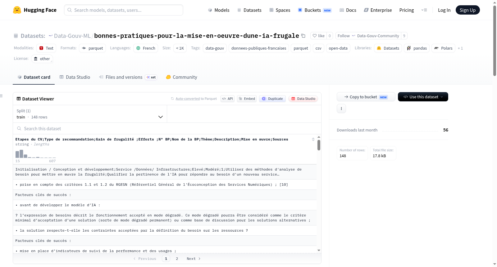 Data-Gouv-FR/bonnes-pratiques-pour-la-mise-en-oeuvre-dune-ia-frugale 数据集图片