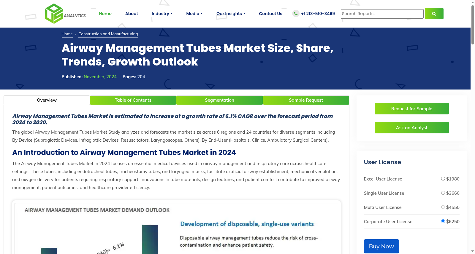 Airway Management Tubes Market 数据集图片