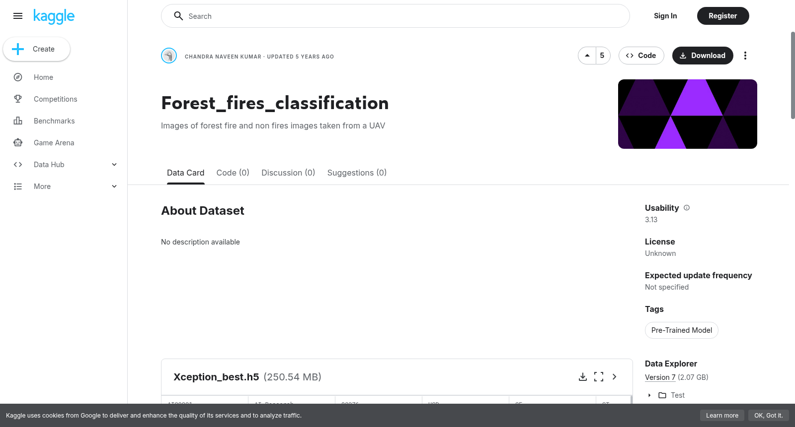 Forest_fires_classification 数据集图片