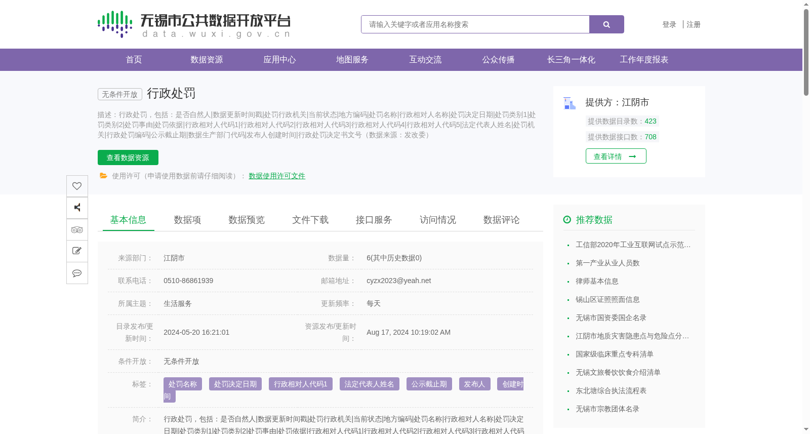 行政处罚 数据集图片