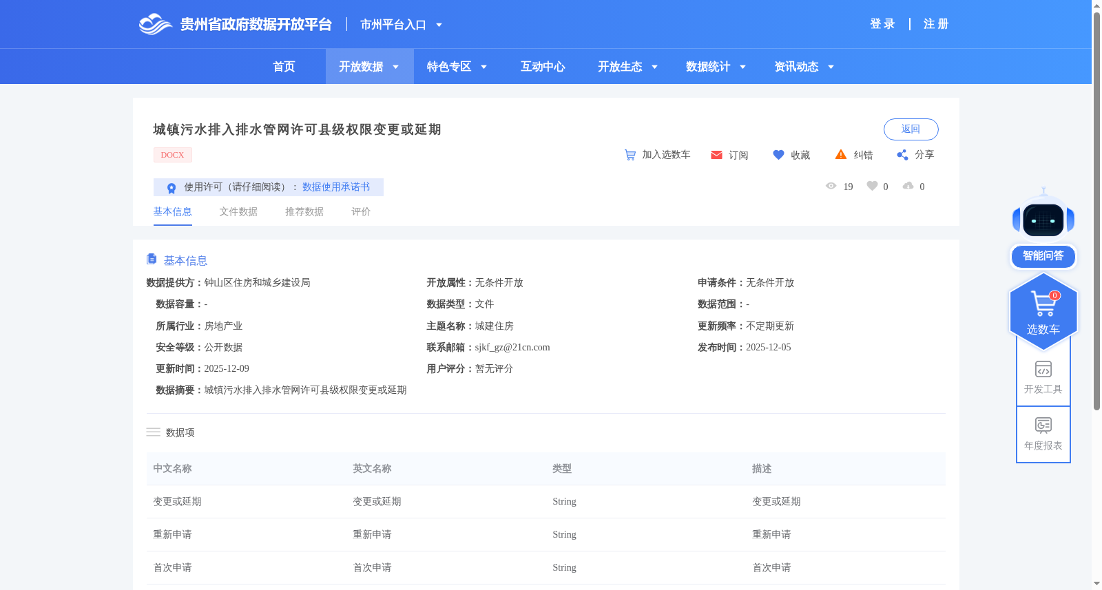 城镇污水排入排水管网许可县级权限变更或延期 数据集图片