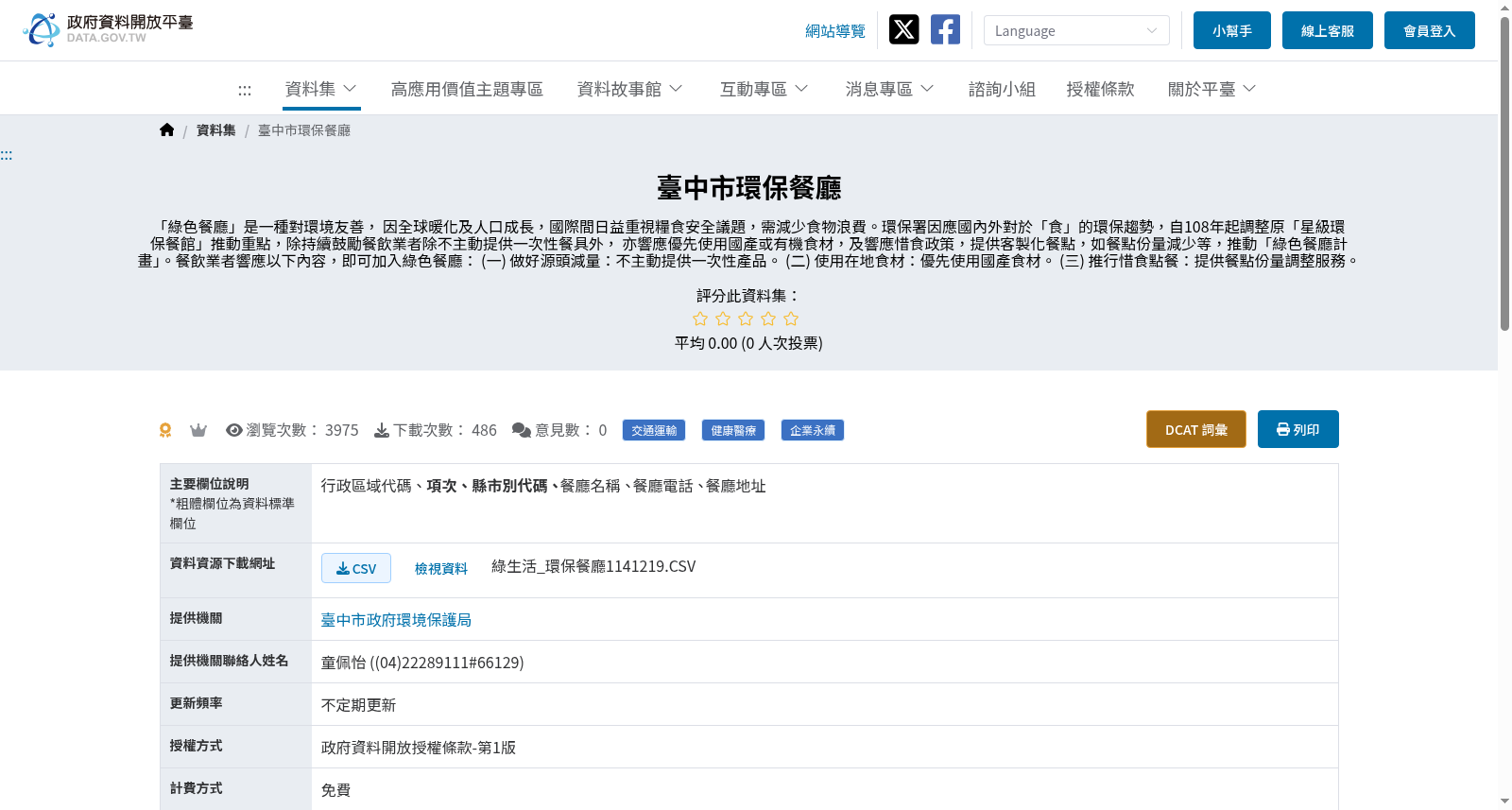 臺中市環保餐廳 数据集图片