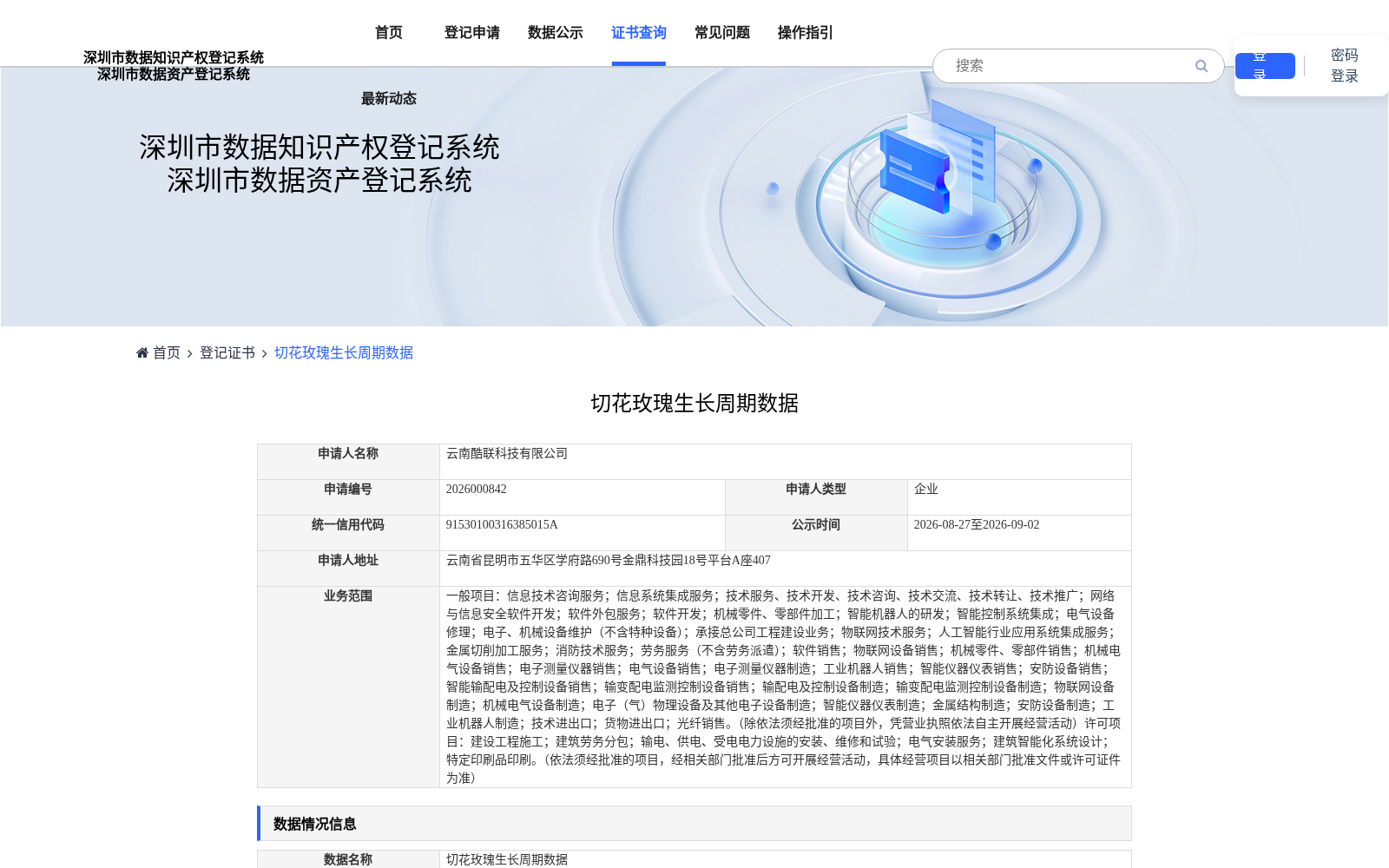 切花玫瑰生长周期数据 数据集图片