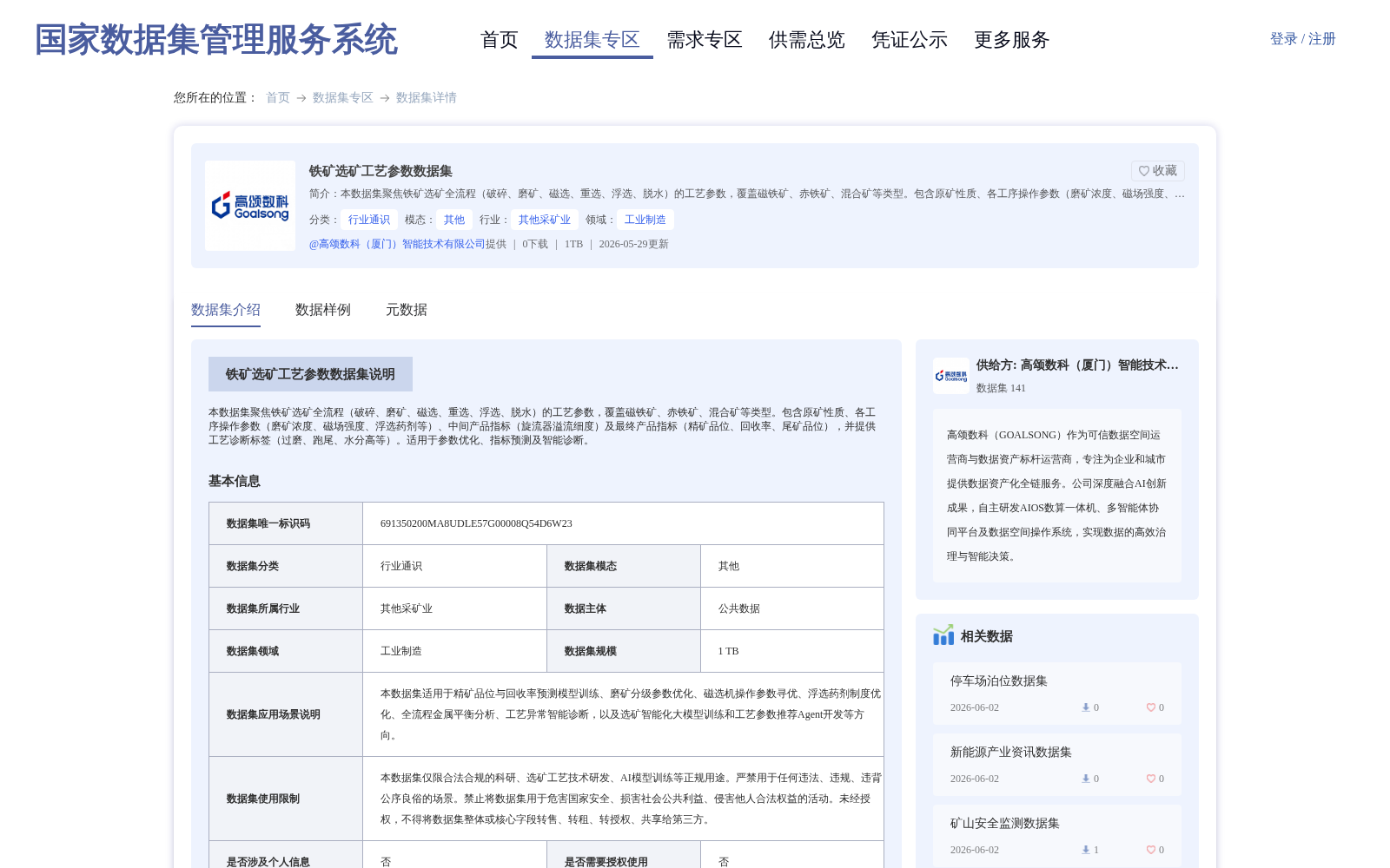 铁矿选矿工艺参数数据集 数据集图片