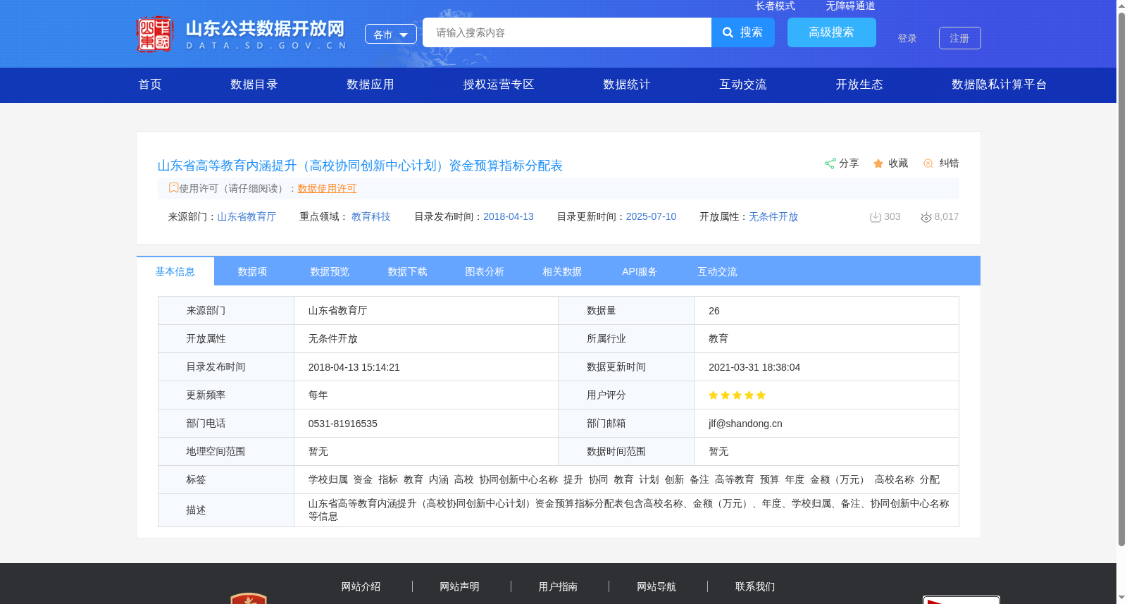 山东省高等教育内涵提升（高校协同创新中心计划）资金预算指标分配表 数据集图片