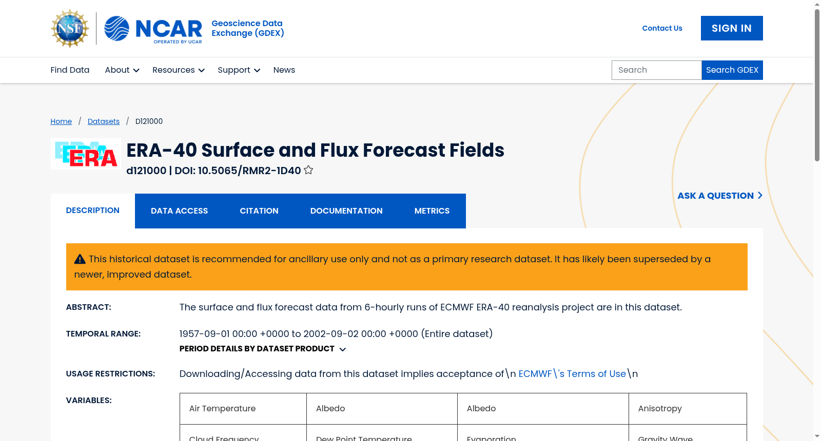 ERA-40 Surface and Flux Forecast Fields 数据集图片