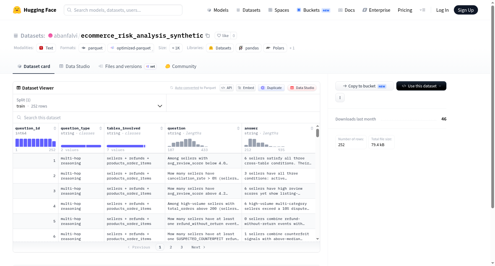 abanfalvi/ecommerce_risk_analysis_synthetic 数据集图片