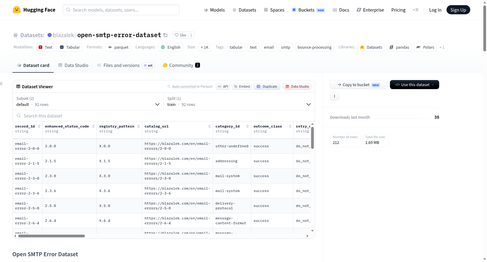 open-smtp-error-dataset 数据集图片