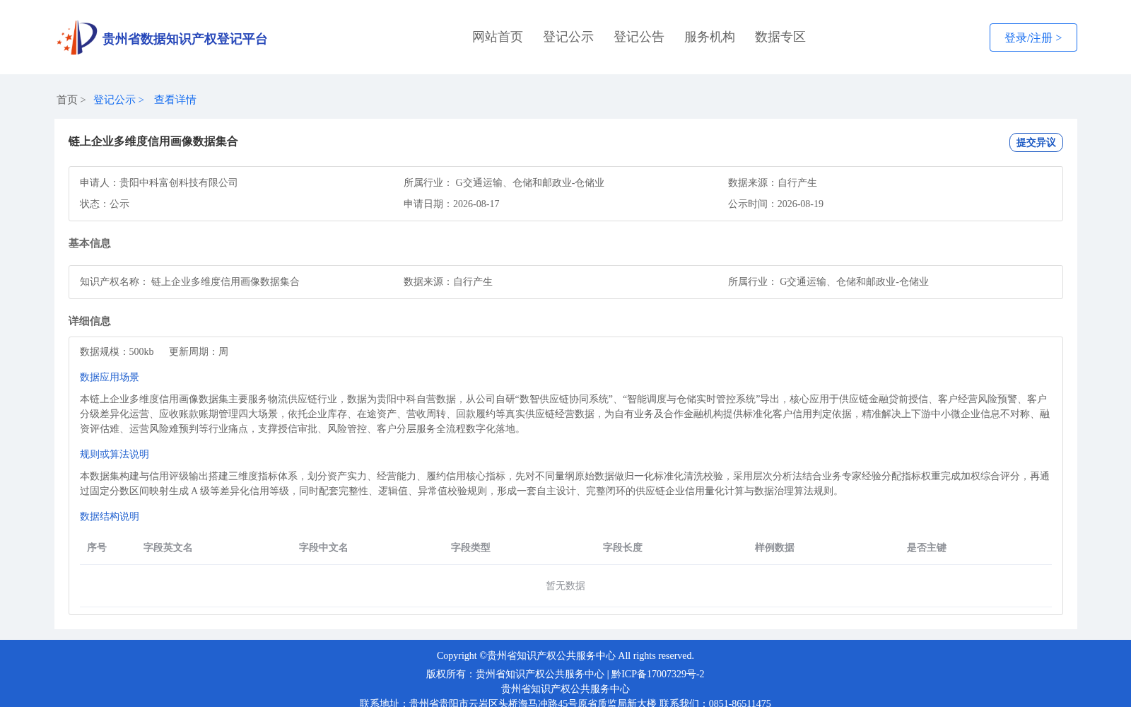 链上企业多维度信用画像数据集合 数据集图片