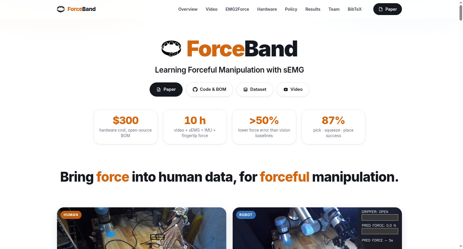 sEMG Human Dataset 数据集图片