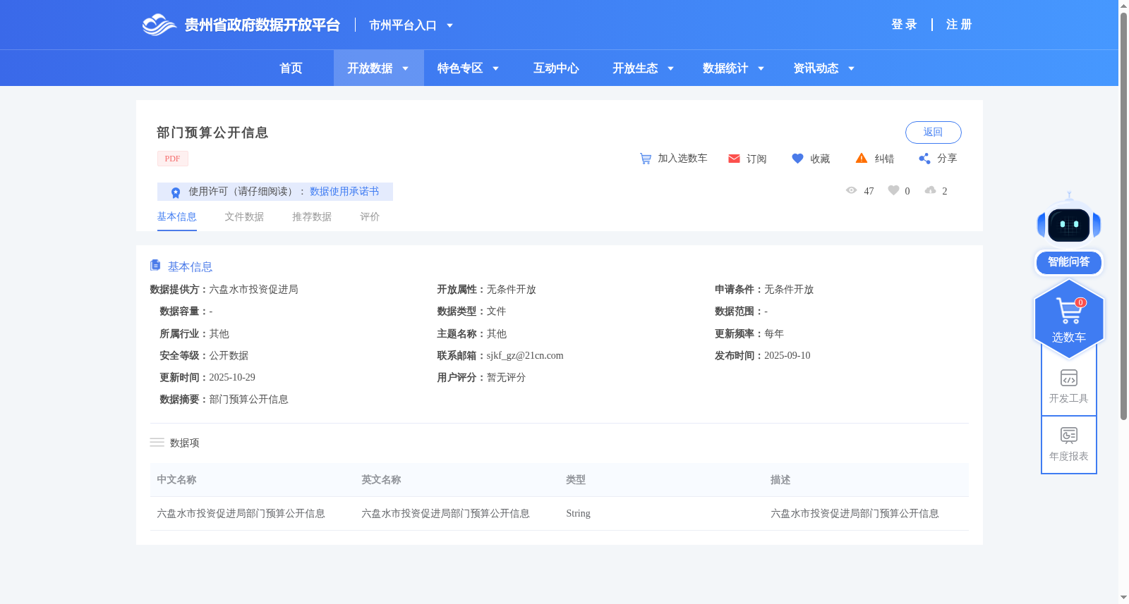 部门预算公开信息 数据集图片
