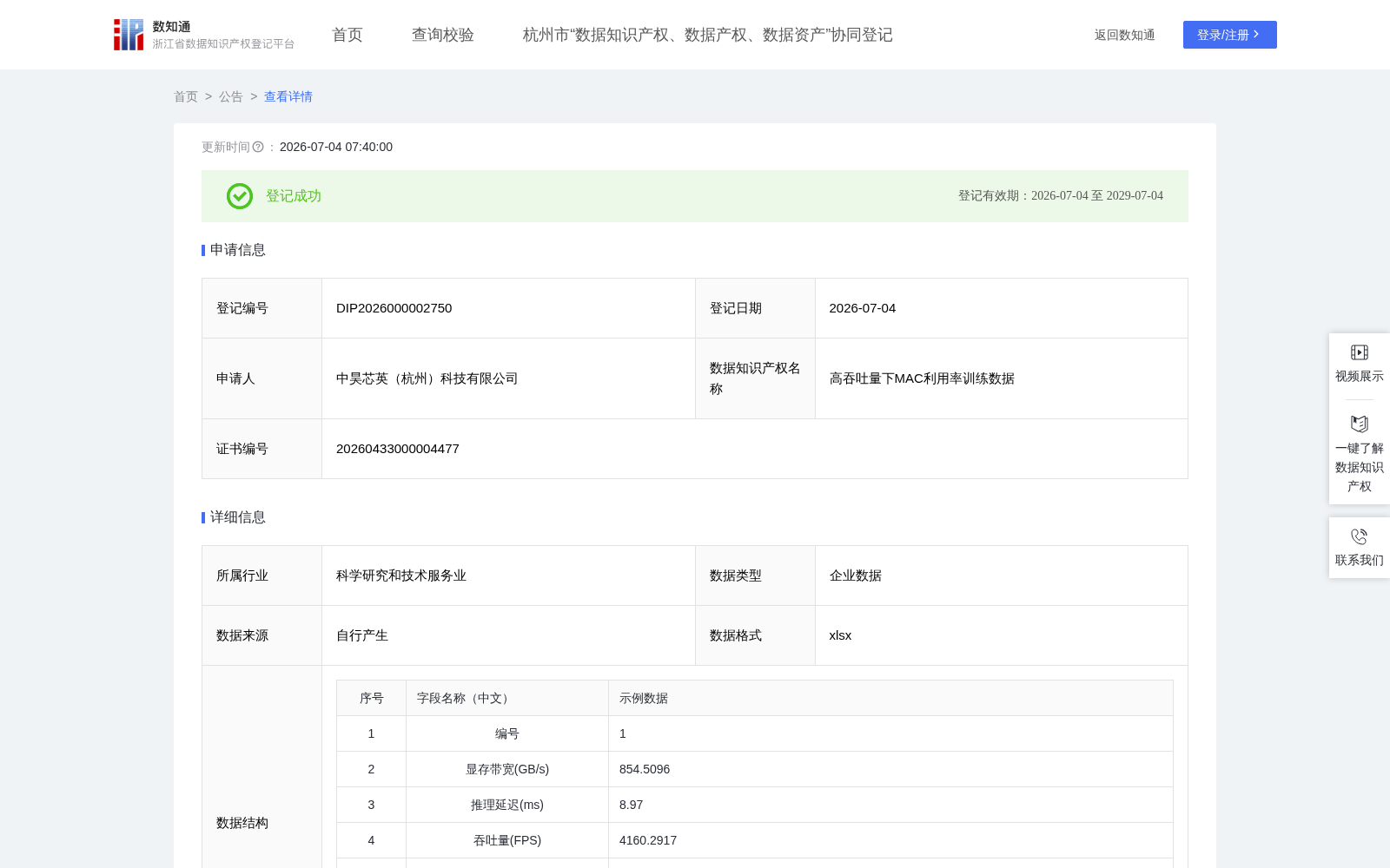 高吞吐量下MAC利用率训练数据 数据集图片