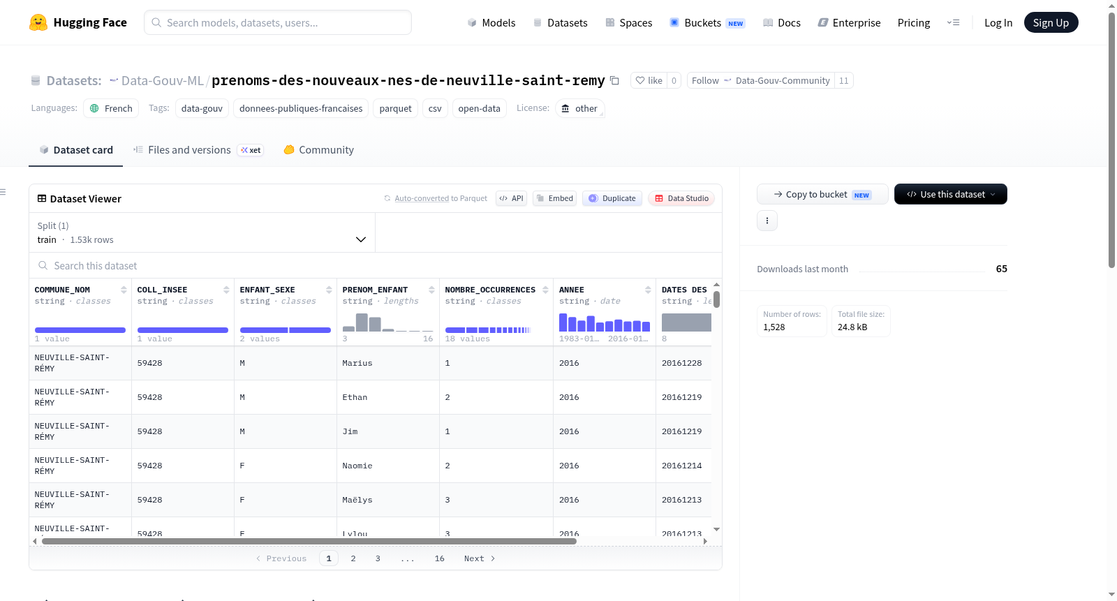 Data-Gouv-FR/prenoms-des-nouveaux-nes-de-neuville-saint-remy 数据集图片