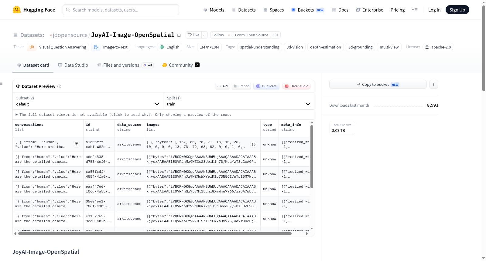 jdopensource/JoyAI-Image-OpenSpatial 数据集图片
