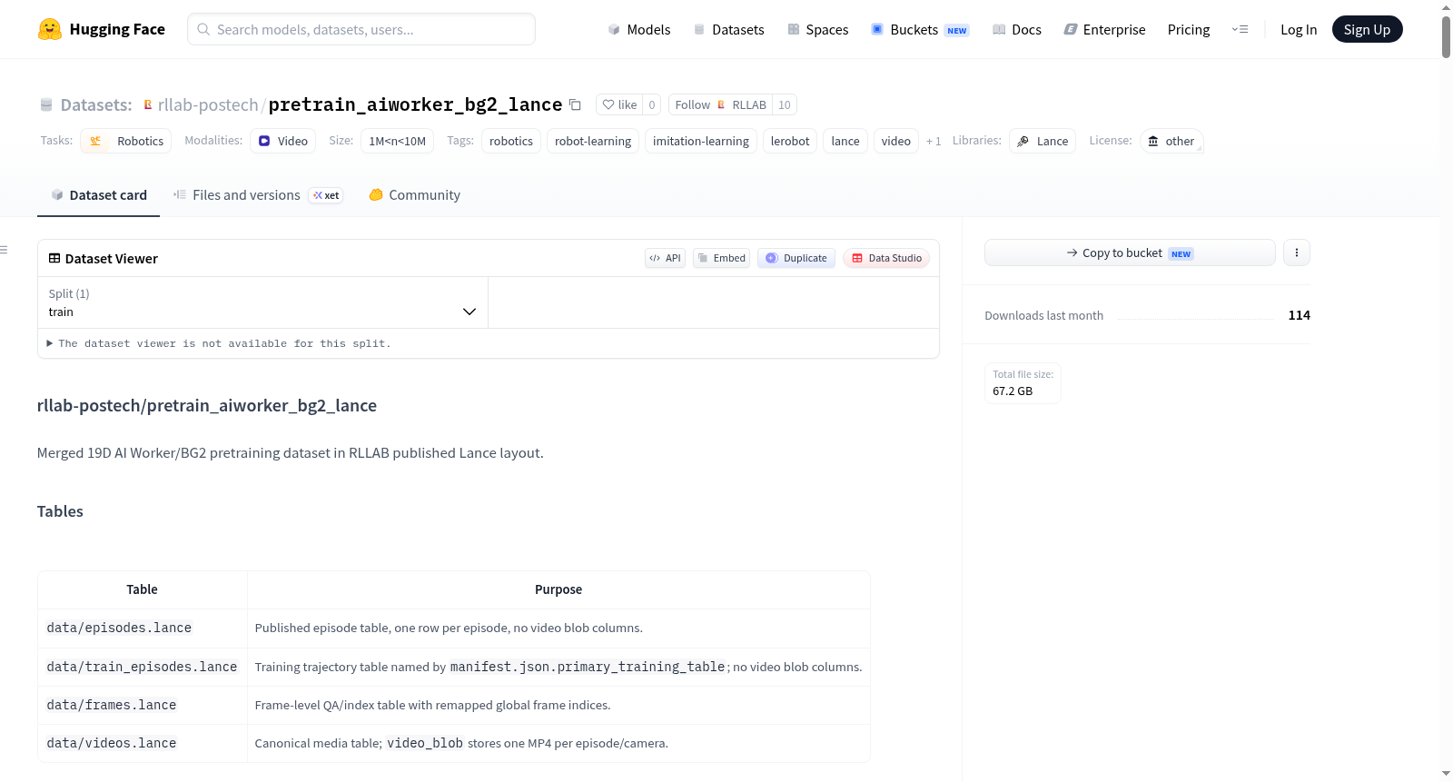rllab-postech/pretrain_aiworker_bg2_lance 数据集图片