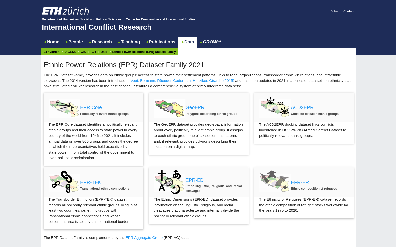 Ethnic Power Relations (EPR) Dataset 数据集图片