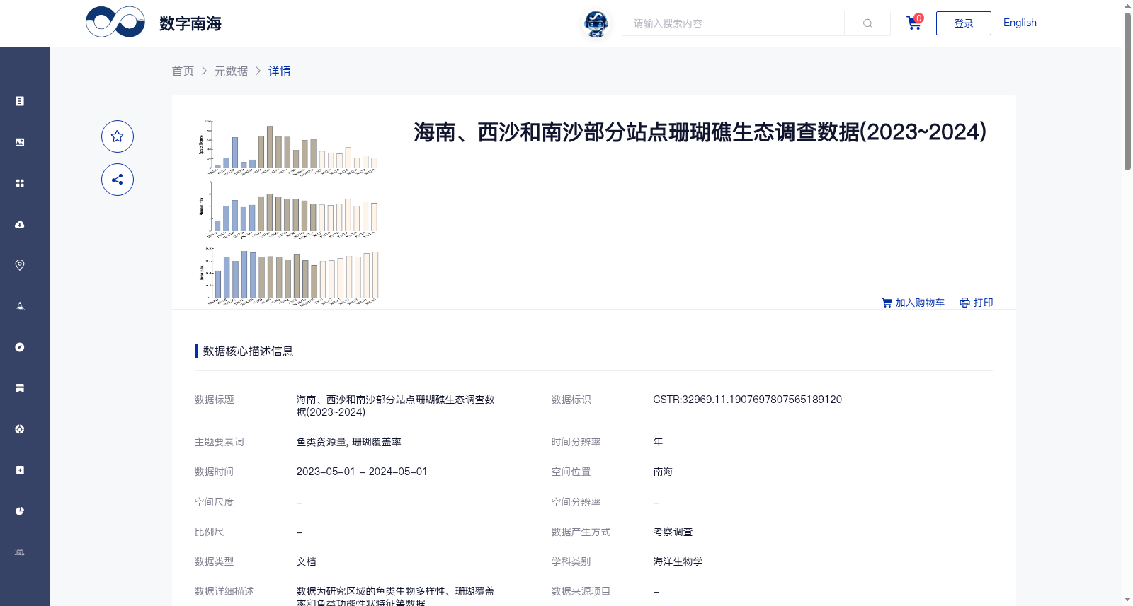 海南、西沙和南沙部分站点珊瑚礁生态调查数据(2023~2024) 数据集图片