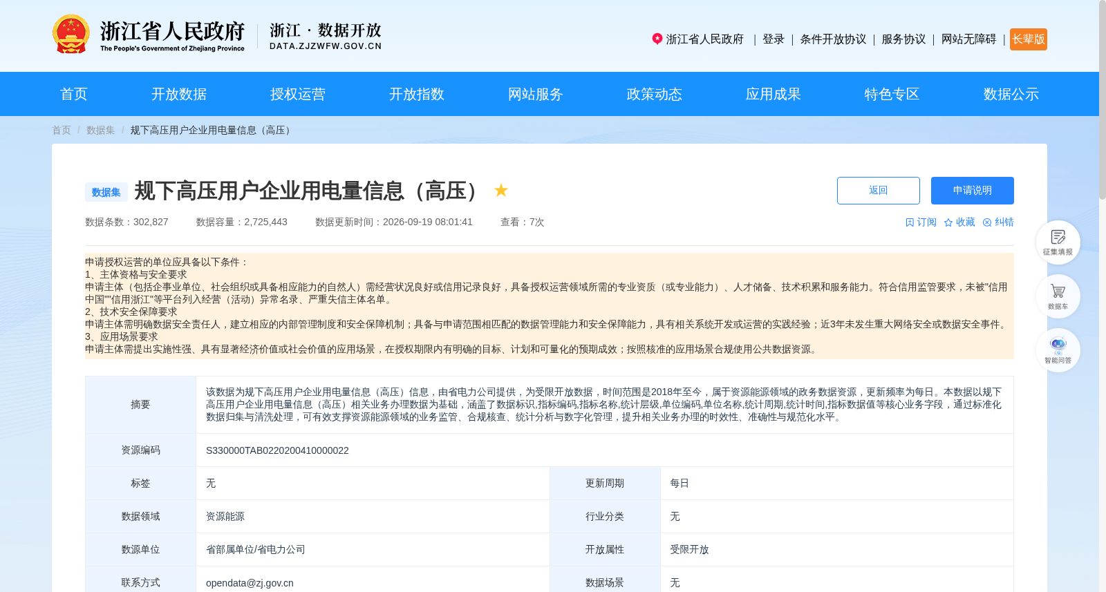 规下高压用户企业用电量信息(高压) 数据集图片