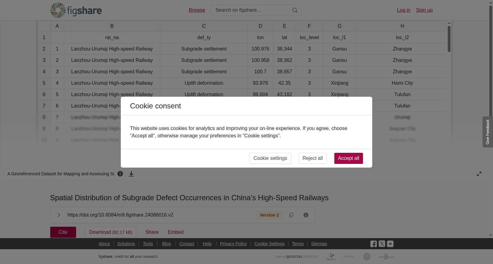 Spatial Distribution of Subgrade Defect Occurrences in China’s High-Speed Railways 数据集图片