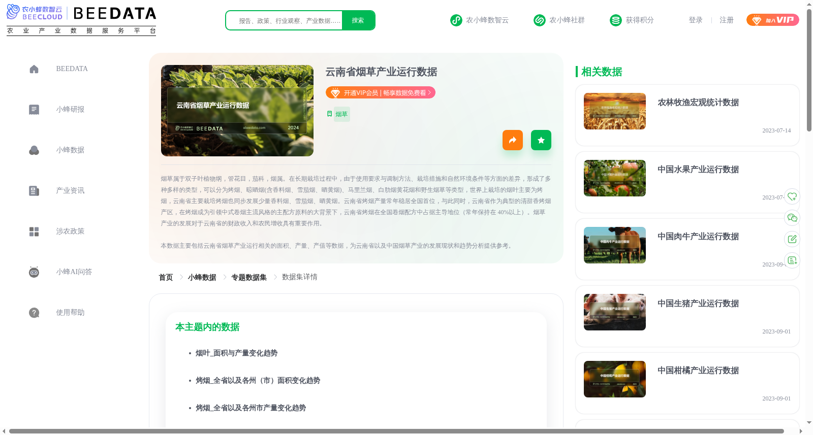 云南省烟草产业运行数据 数据集图片
