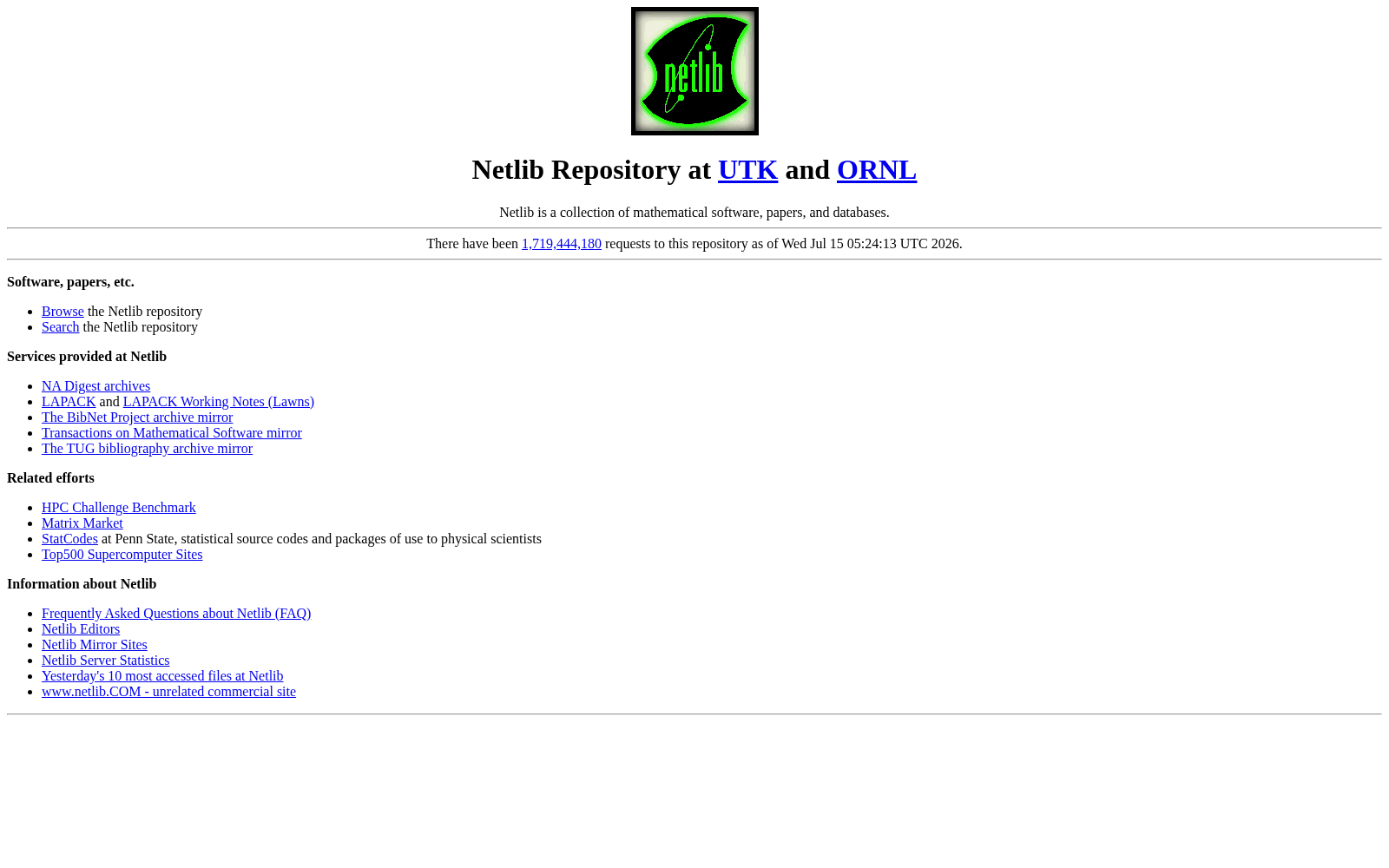 The Netlib 数据集图片