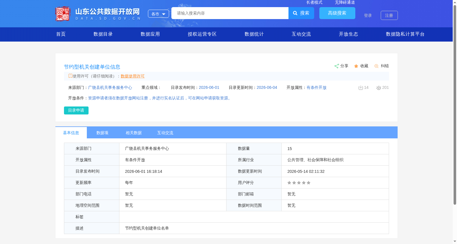 节约型机关创建单位信息 数据集图片