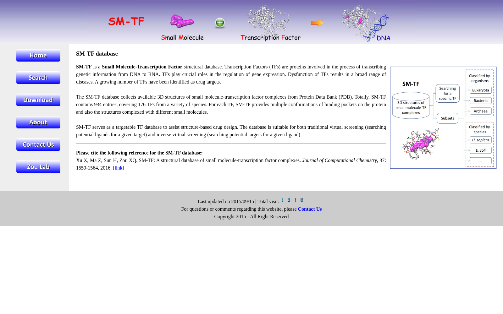 SM-TF database 数据集图片