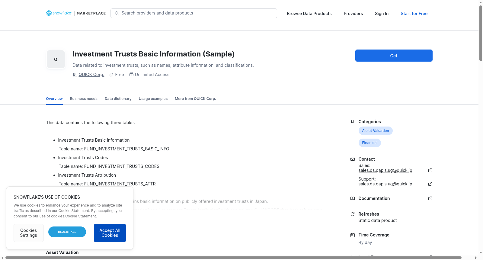 Investment Trusts Basic Information (Sample) 数据集图片