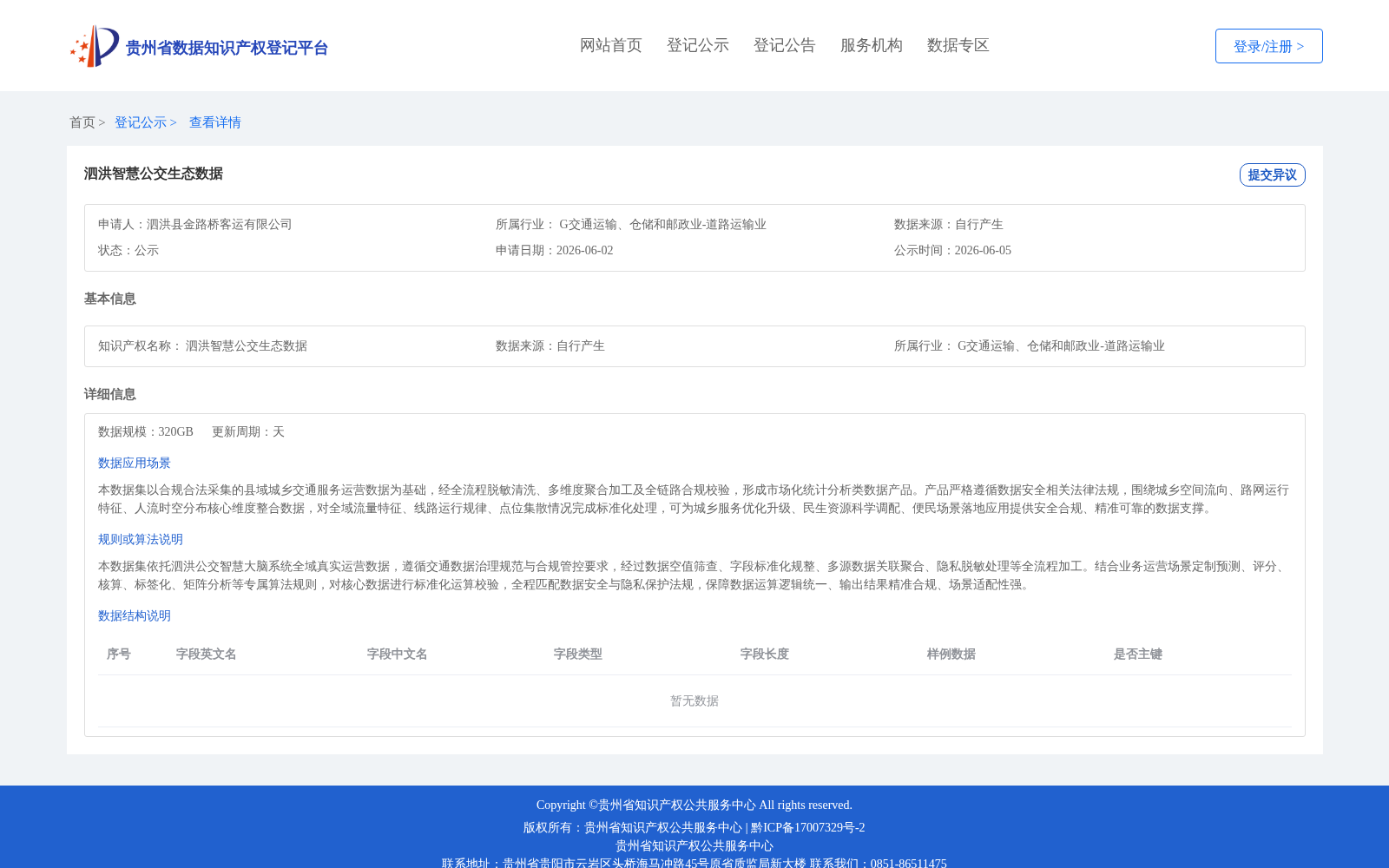 泗洪智慧公交生态数据 数据集图片