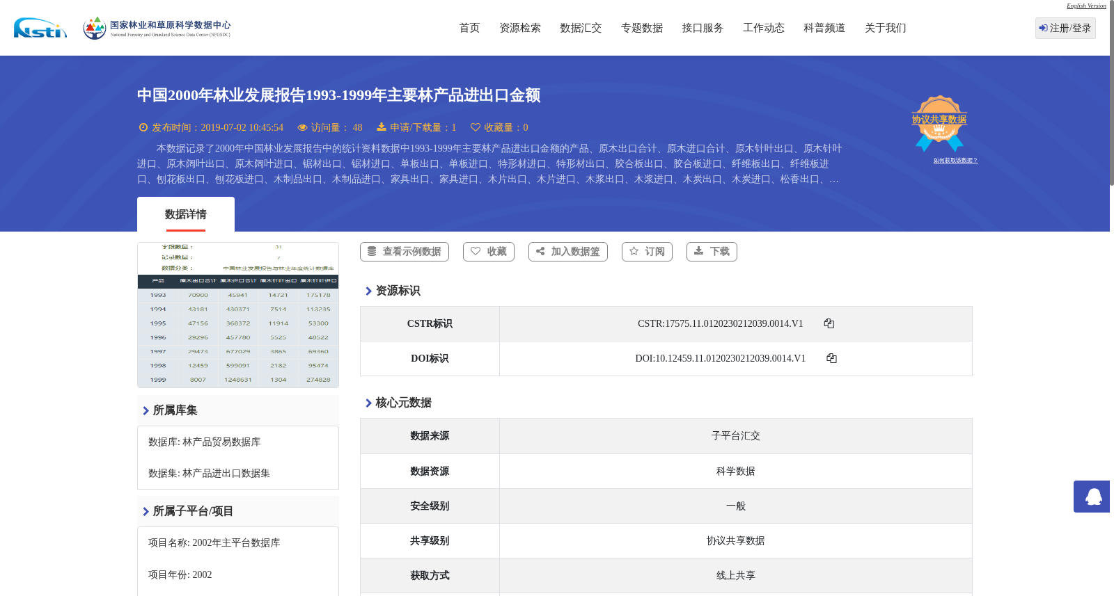 中国2000年林业发展报告1993-1999年主要林产品进出口金额 数据集图片