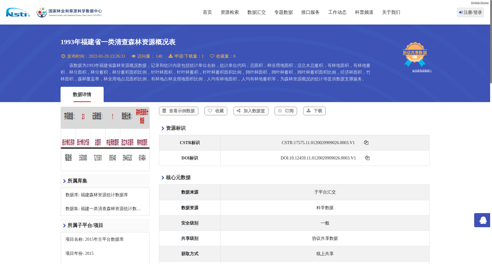 1993年福建省一类清查森林资源概况表 数据集图片