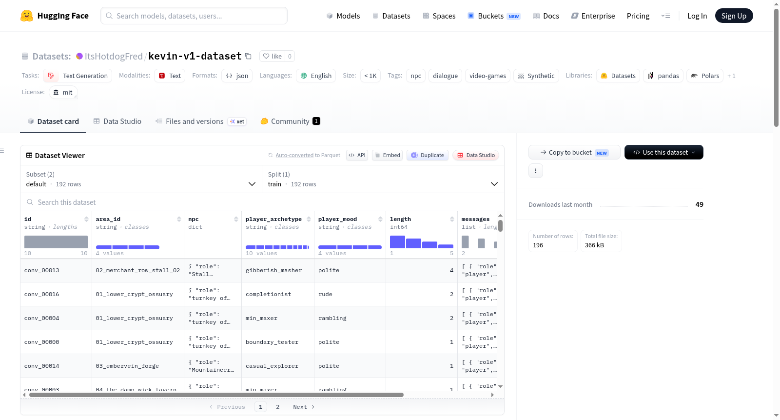 ItsHotdogFred/kevin-v1-dataset 数据集图片