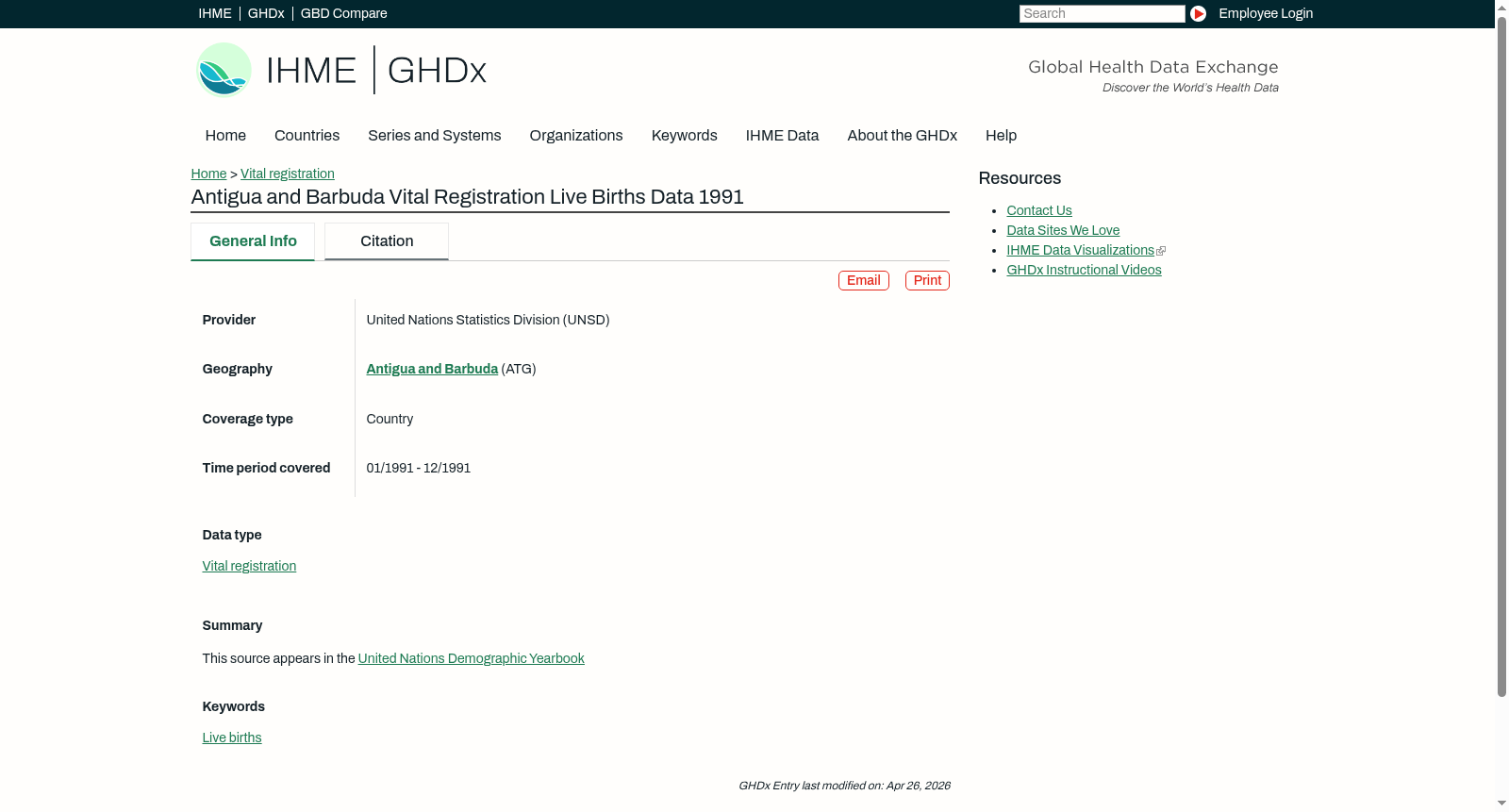 Antigua and Barbuda Vital Registration Live Births Data 1991 数据集图片