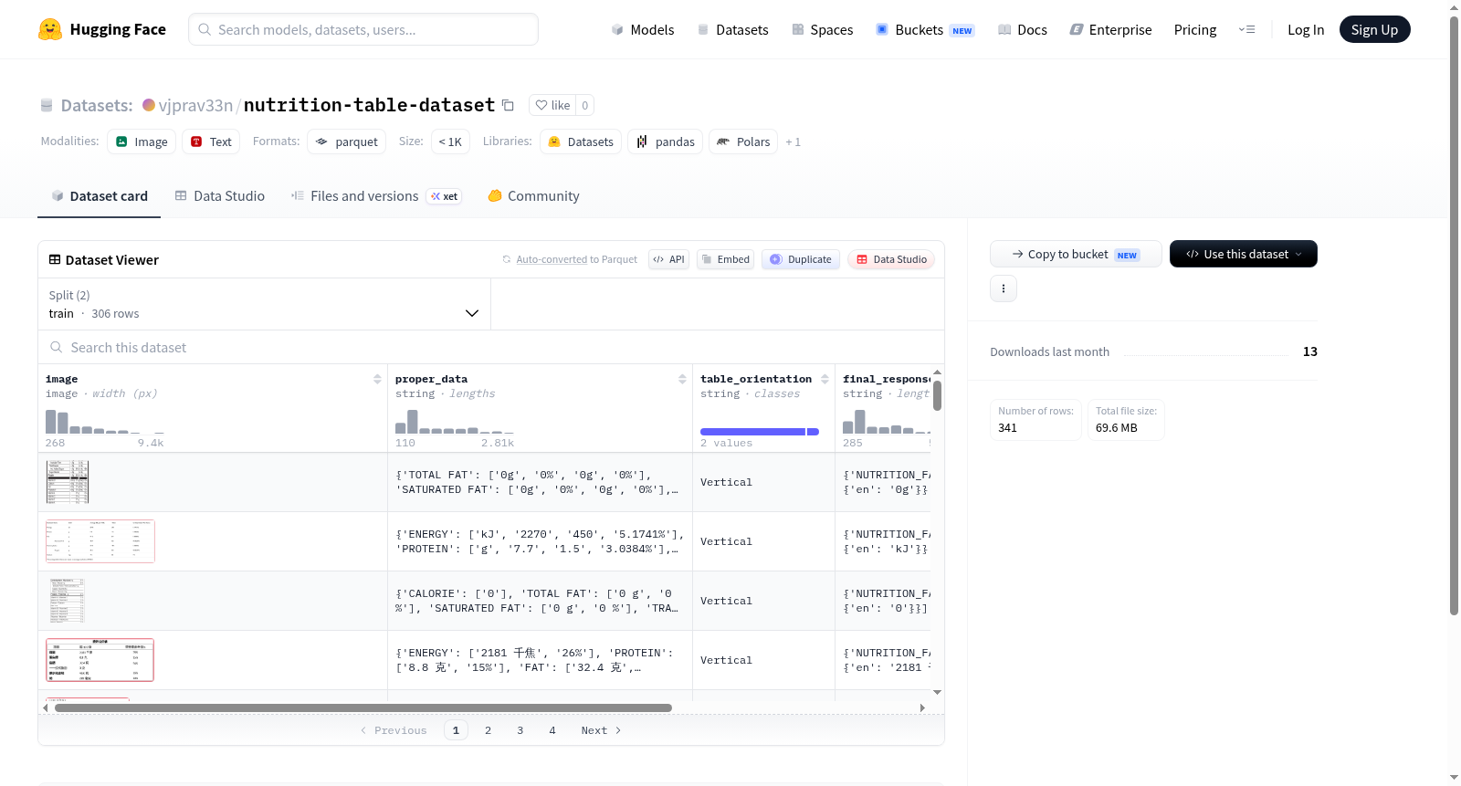 nutrition-table-dataset 数据集图片