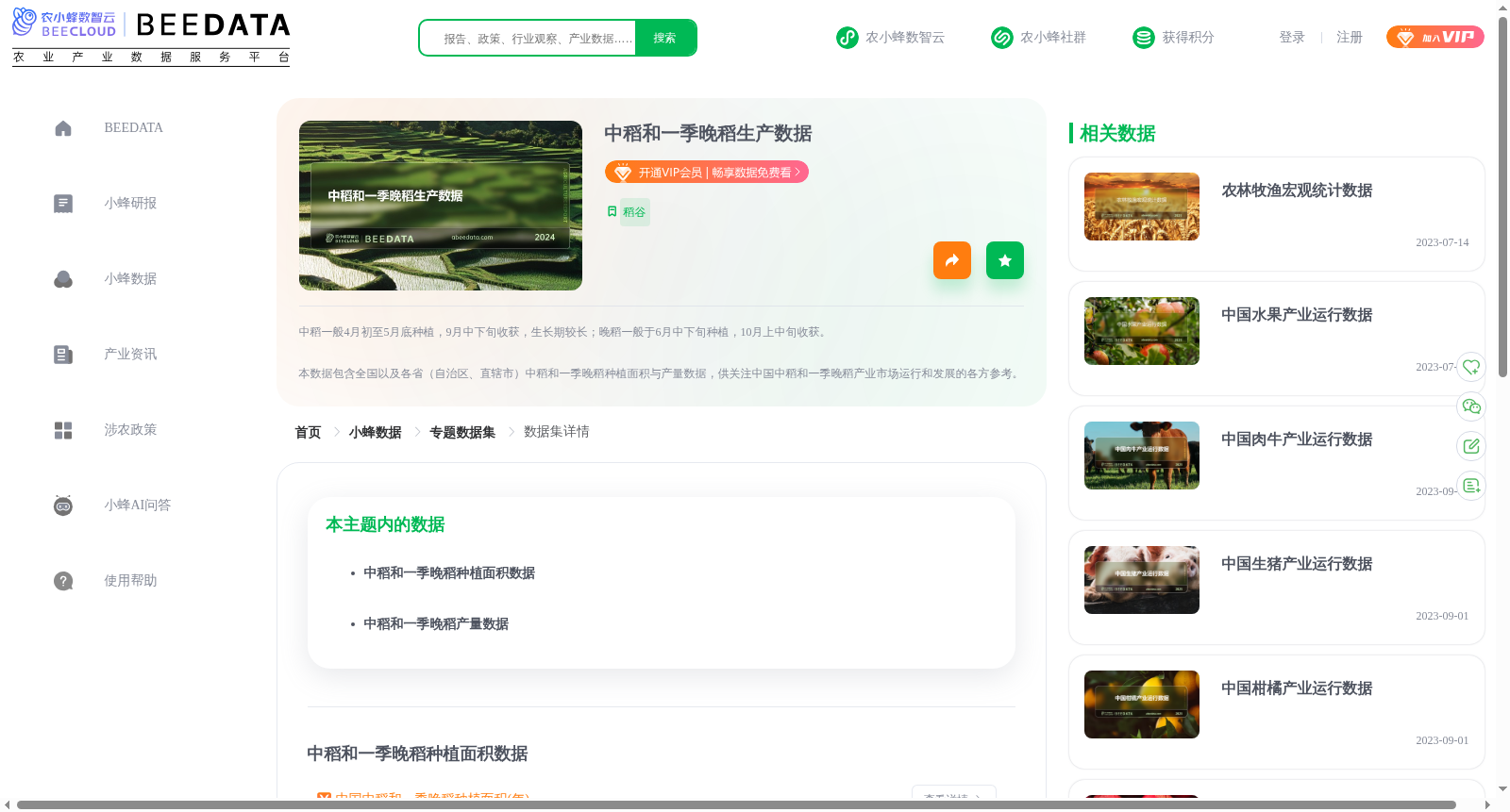 中稻和一季晚稻生产数据 数据集图片