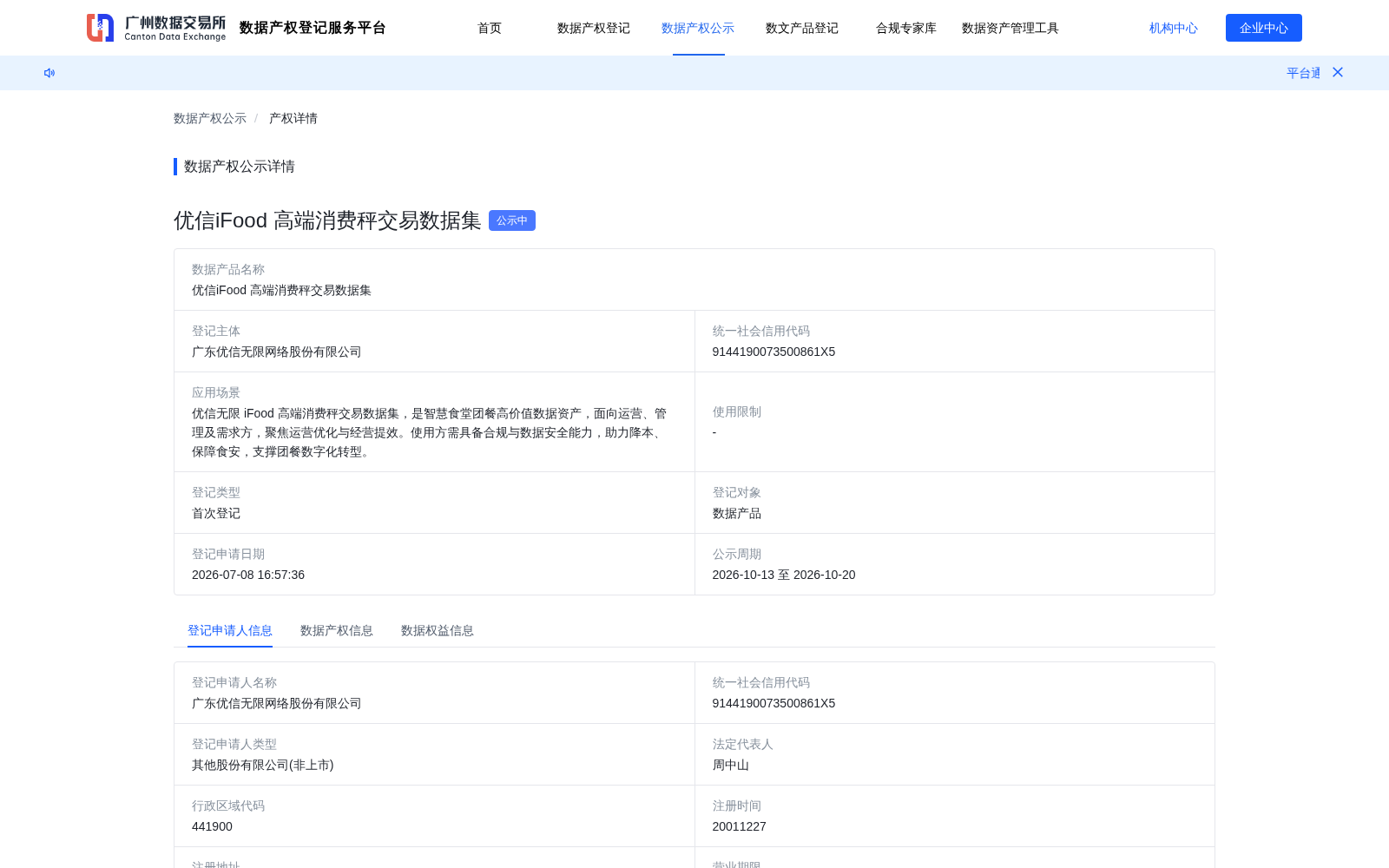 优信iFood 高端消费秤交易数据集 数据集图片
