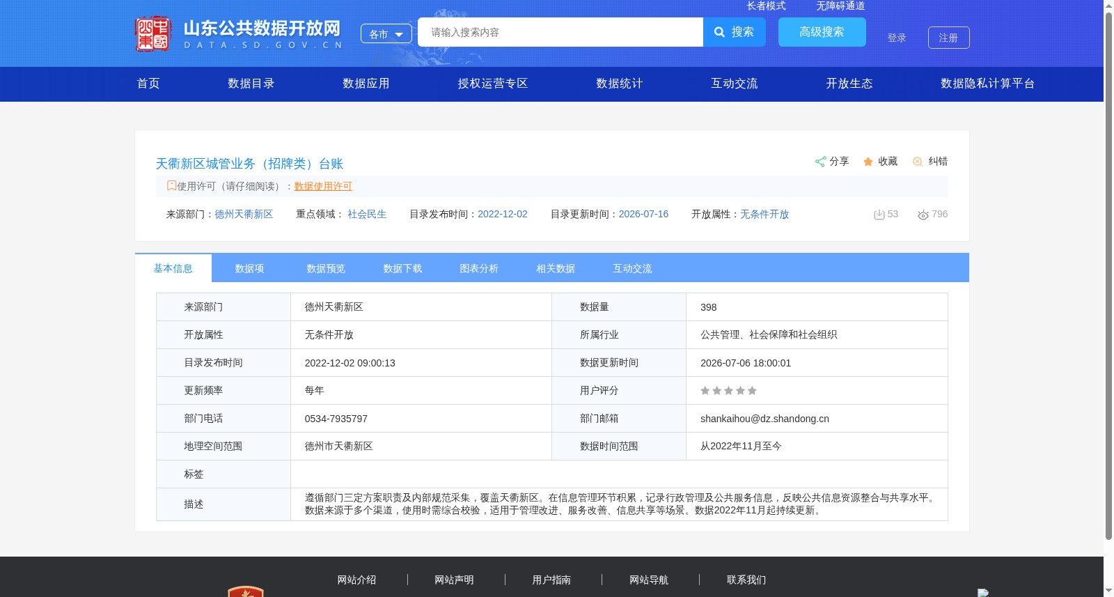 天衢新区城管业务(招牌类)台账 数据集图片
