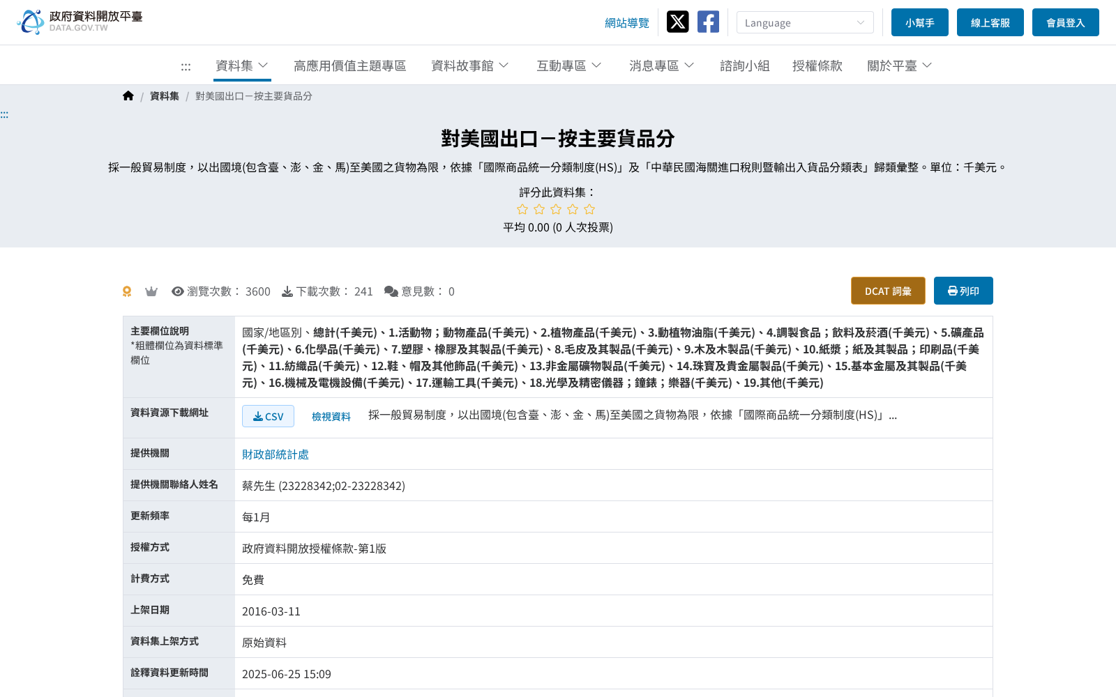 main_image_url