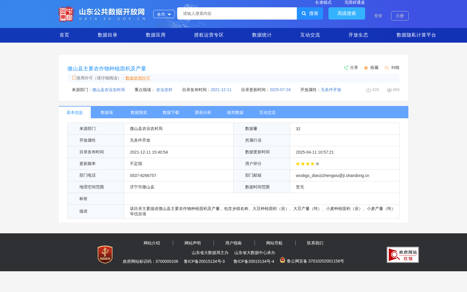 微山县主要农作物种植面积及产量 数据集图片
