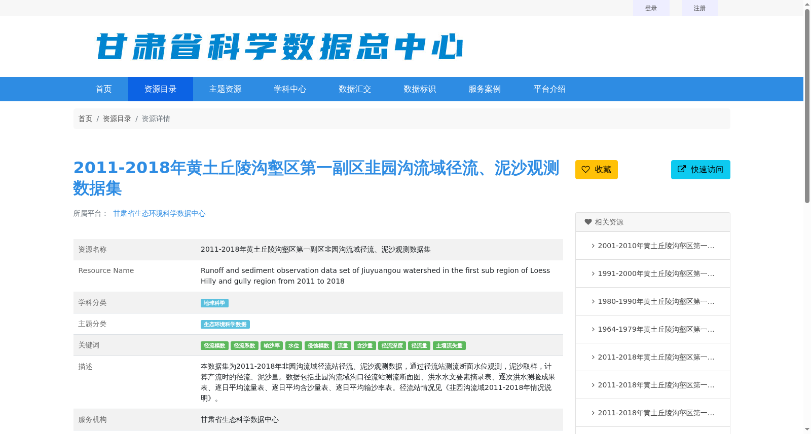 2011-2018年黄土丘陵沟壑区第一副区韭园沟流域径流、泥沙观测数据集 数据集图片