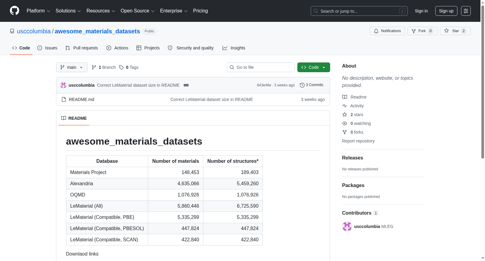 awesome_materials_datasets 数据集图片
