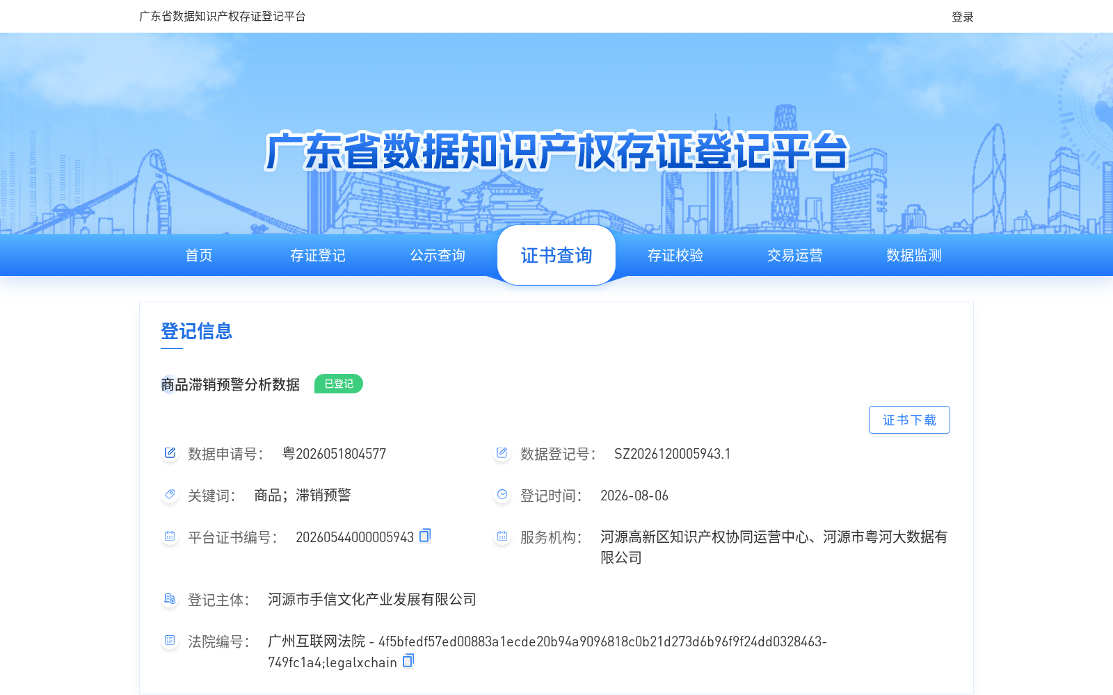商品滞销预警分析数据 数据集图片